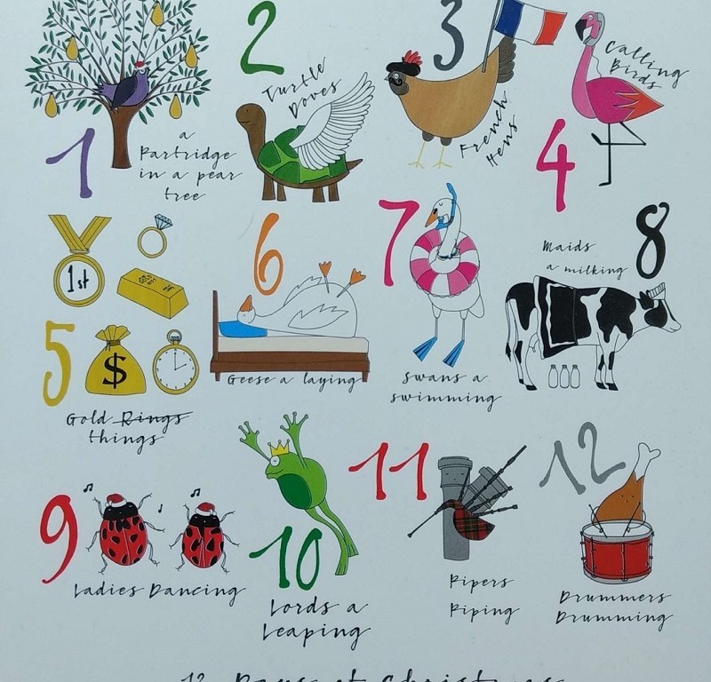 Cartão de Natal com a representação dos 12 Days of Christmas