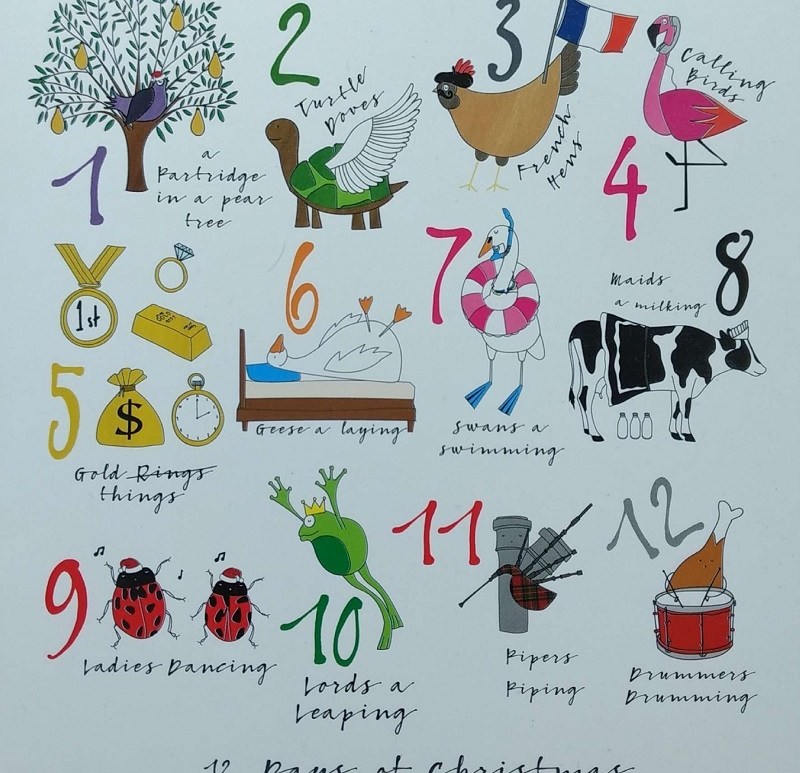 Cartão de Natal com a representação dos 12 Days of Christmas